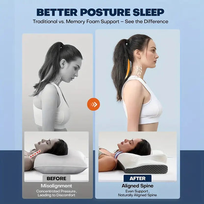 Lonovos Comfort Neck Pillow 2.0