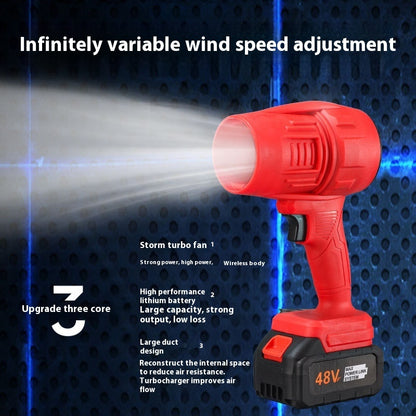 Cordless Turbo Jet Blower (Copy)